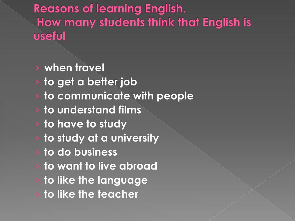 I learnt перевод. Reasons to learn English. Reasons of Learning English. Ways of Learning English презентация. How do i learn English презентация.