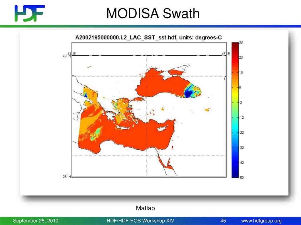 Easy Access of HDF data via NCL/IDL/MATLAB - ppt download
