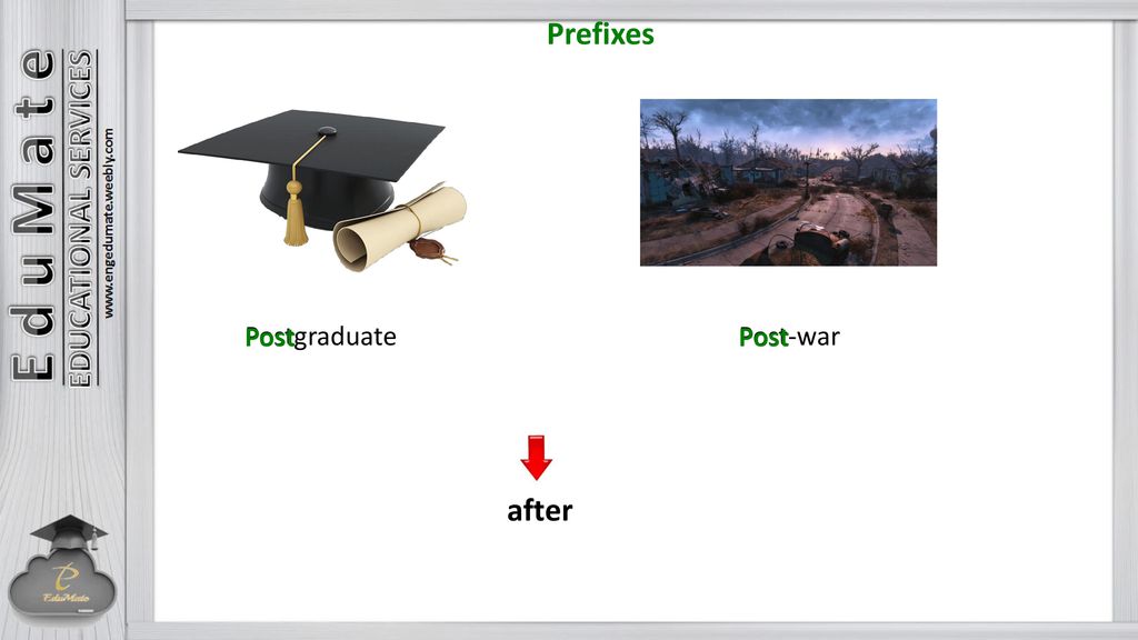Prefixes Postgraduate Post Post-war Post after