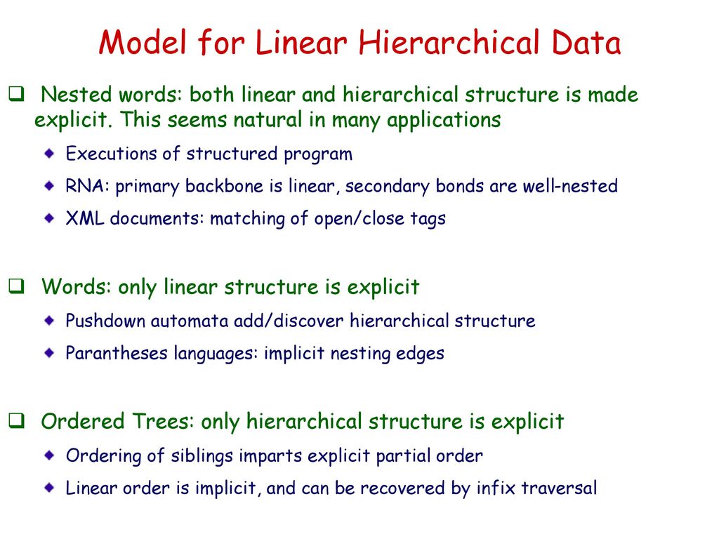 Adding Nesting Structure to Words - ppt download