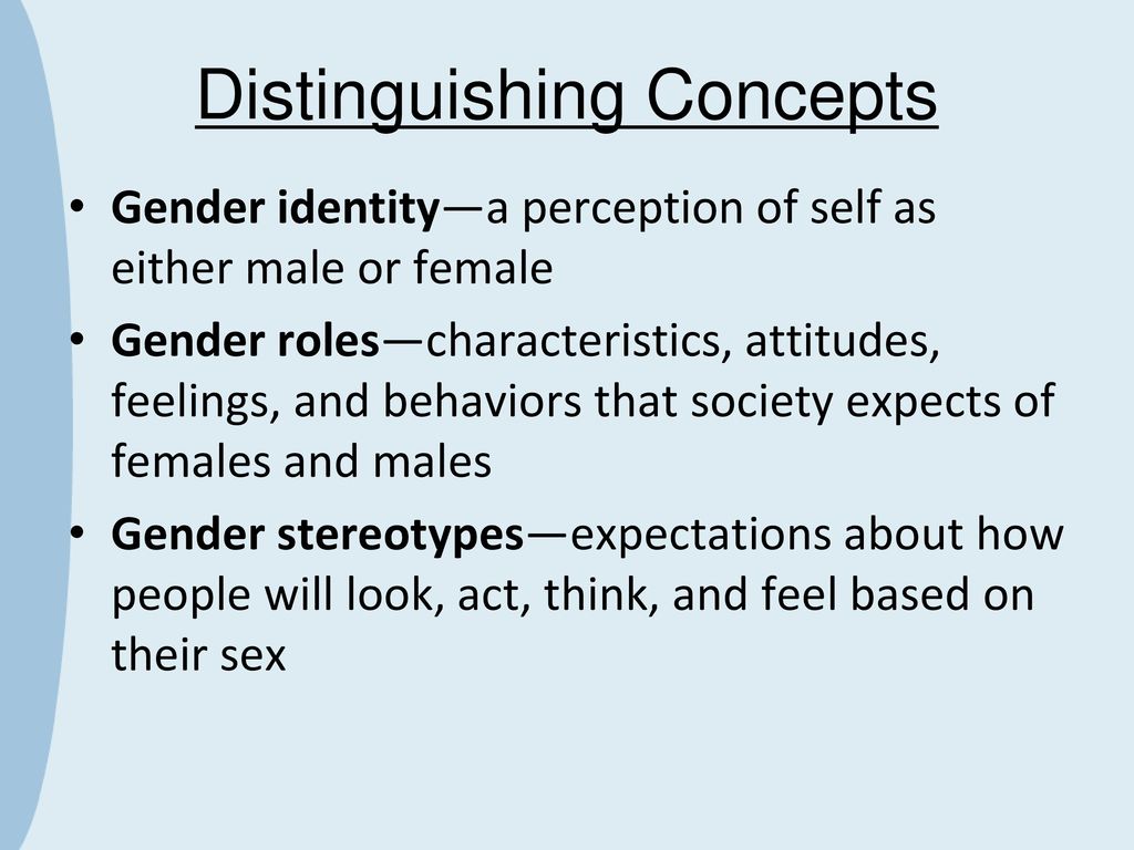 CHAPTER 9 Gender and Sexuality. - ppt download