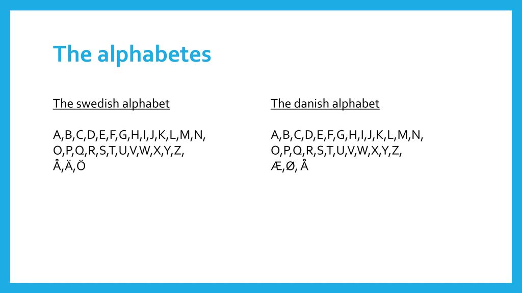 Sounds In European Languages Ppt Download