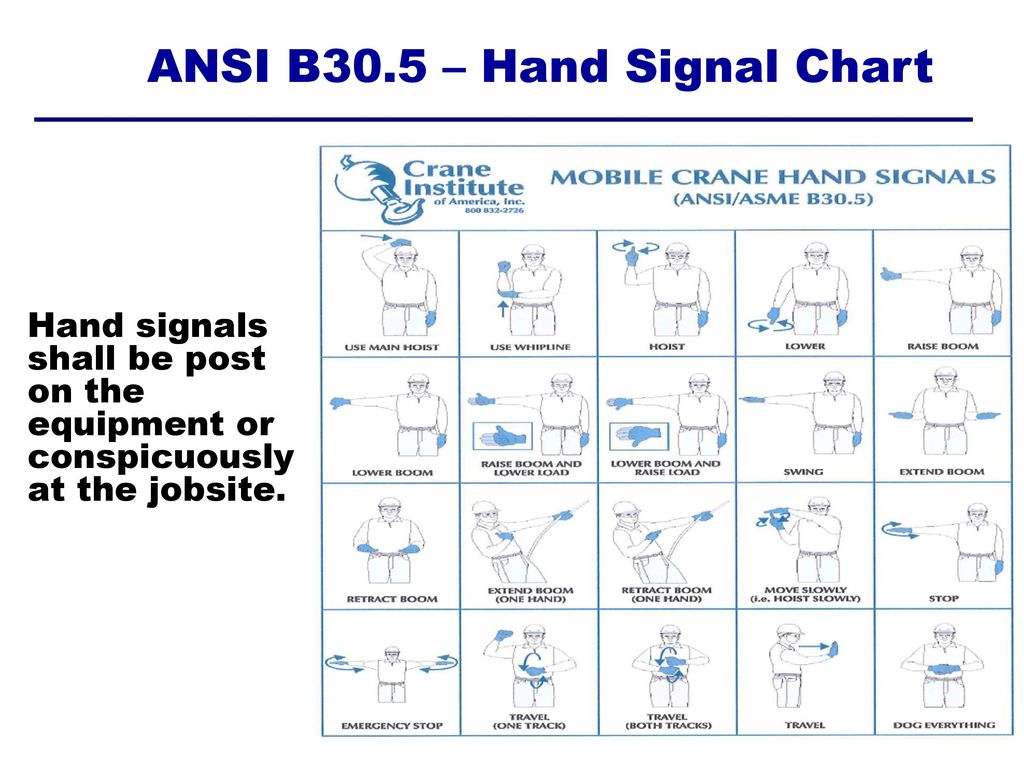Crane Operator Hand Signals Chart