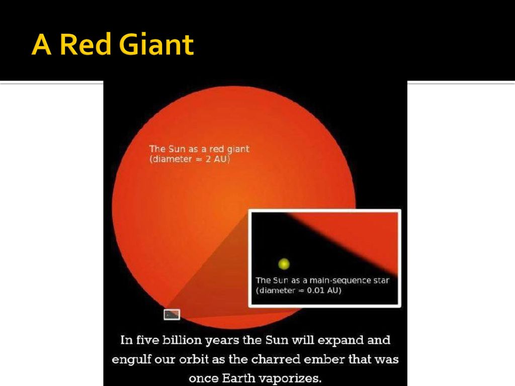 A Red Giant
