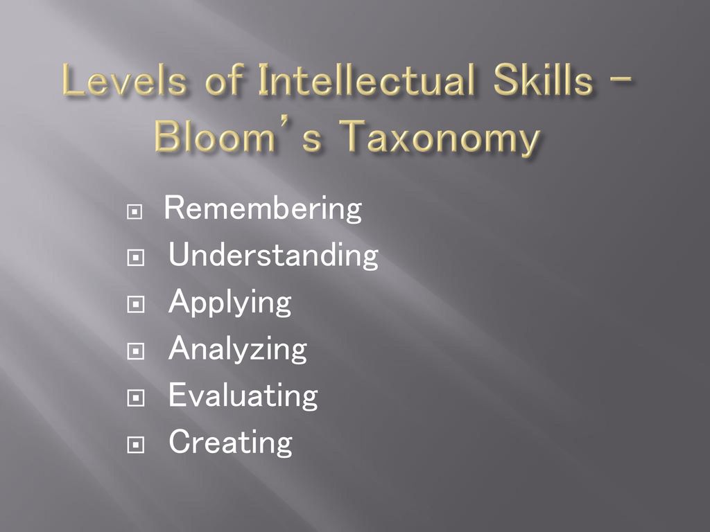 Levels of Intellectual Skills – Bloom’s Taxonomy