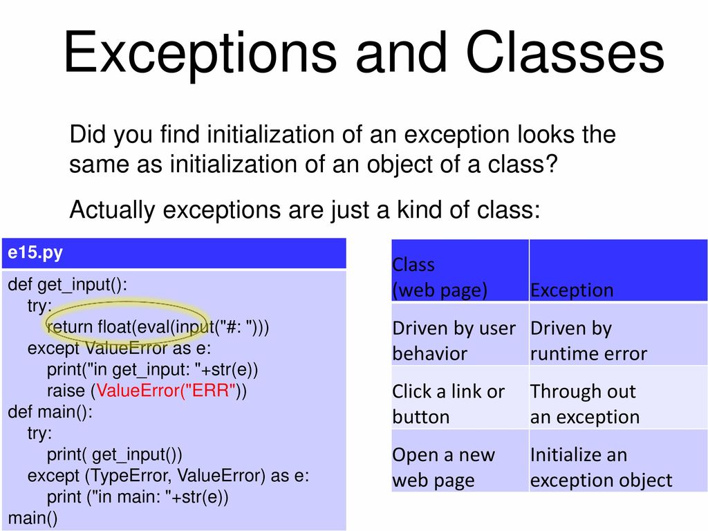 Exceptions and Classes