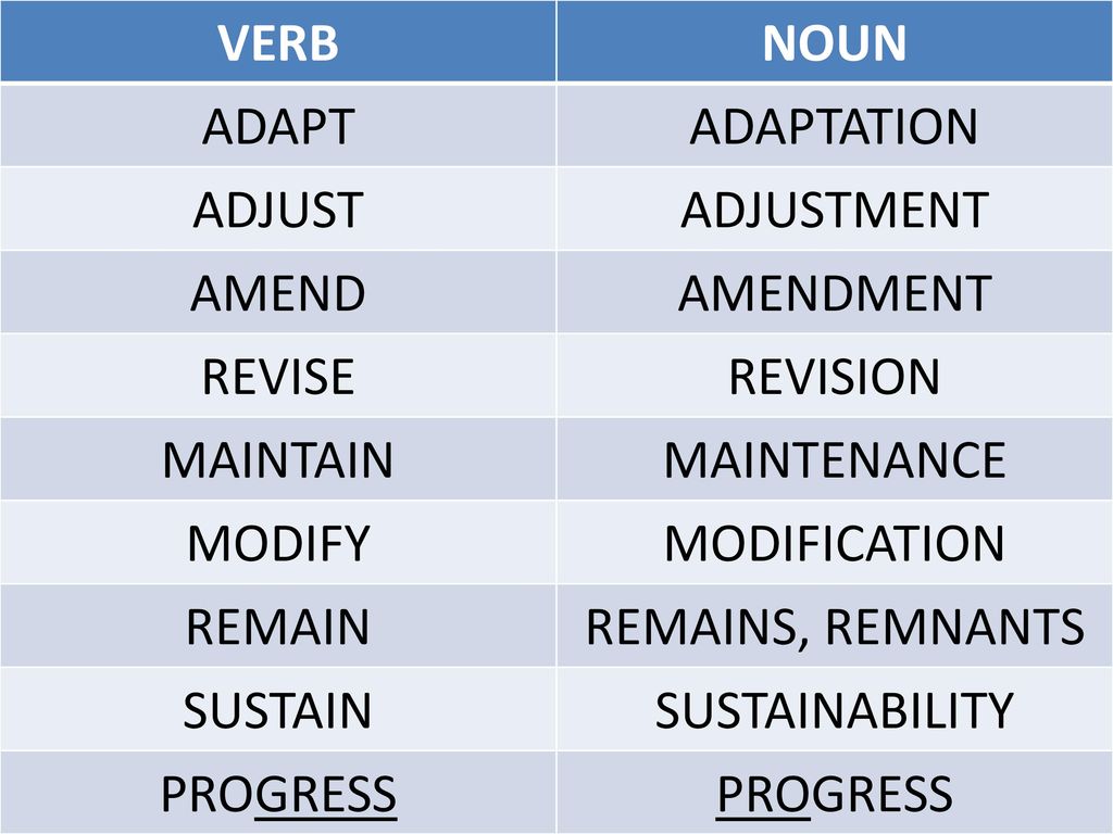 Eu pen ze st edn m kol m ppt download