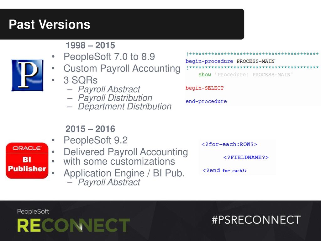 Big Data Complex Layout Complicated Distribution Ae Connected