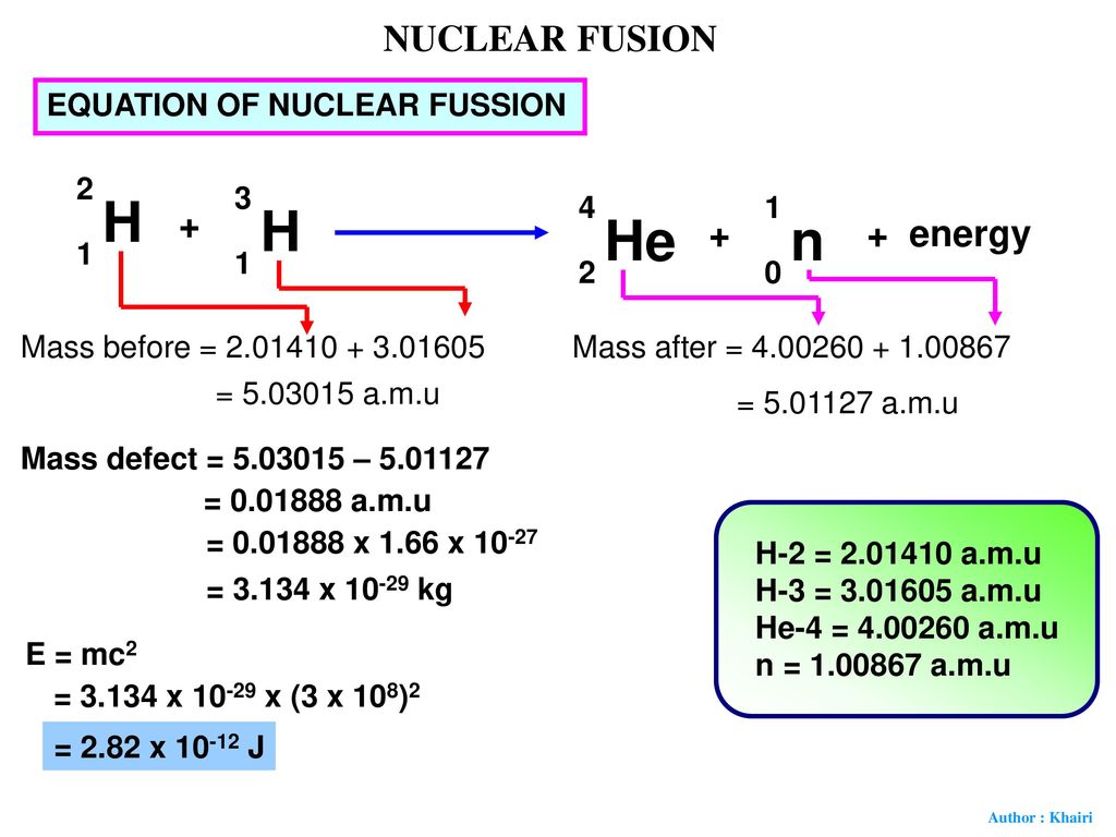 Nuclear Fusion Process Of Combining Two Light Nuclei To Ppt Download