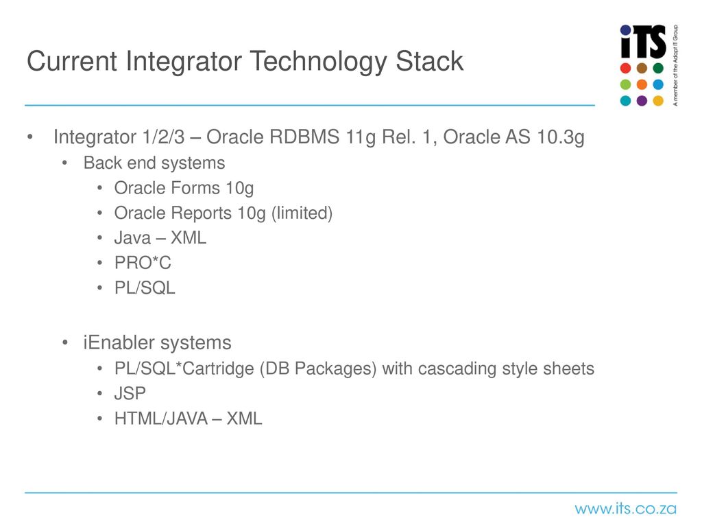 Current Integrator Technology Stack