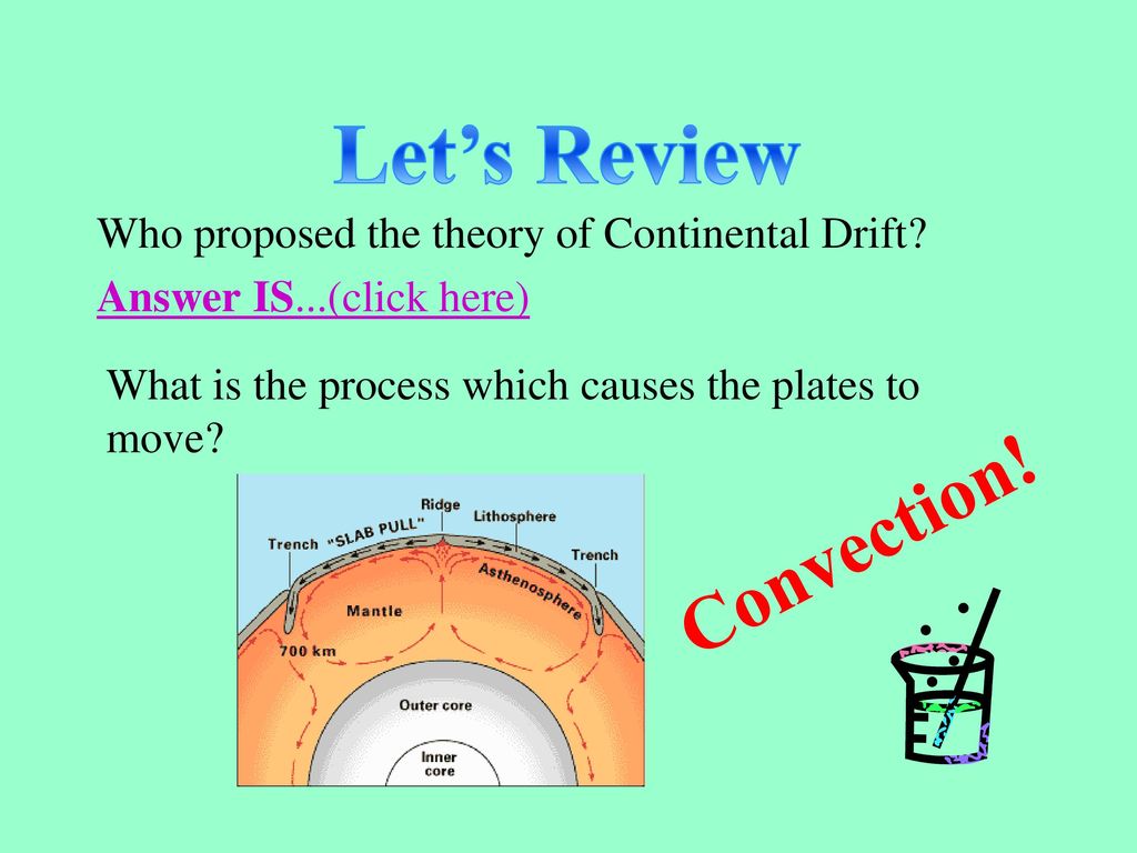 Let’s Review Convection! - ppt download