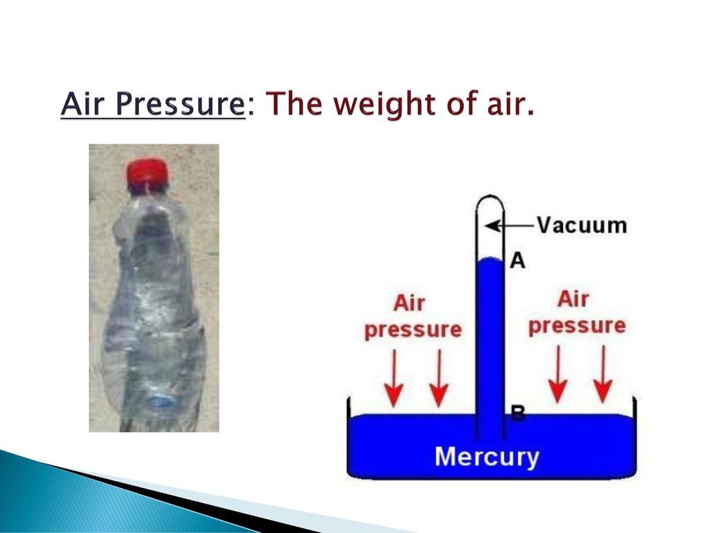 Air Pressure: The weight of air.