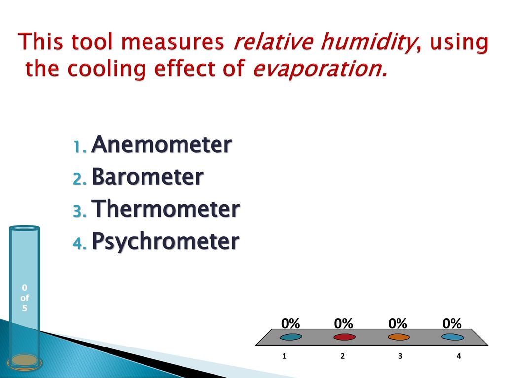 This tool measures relative humidity, using the cooling effect of evaporation.