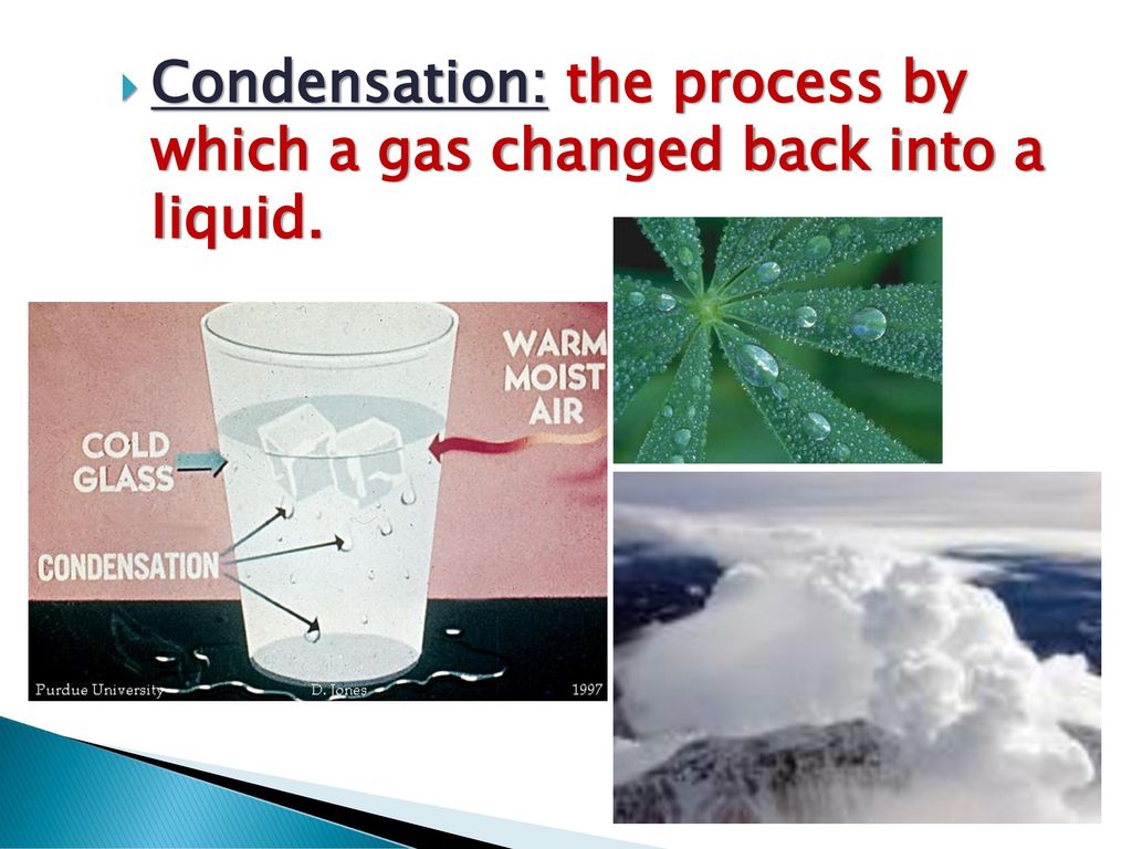 Condensation: the process by which a gas changed back into a liquid.