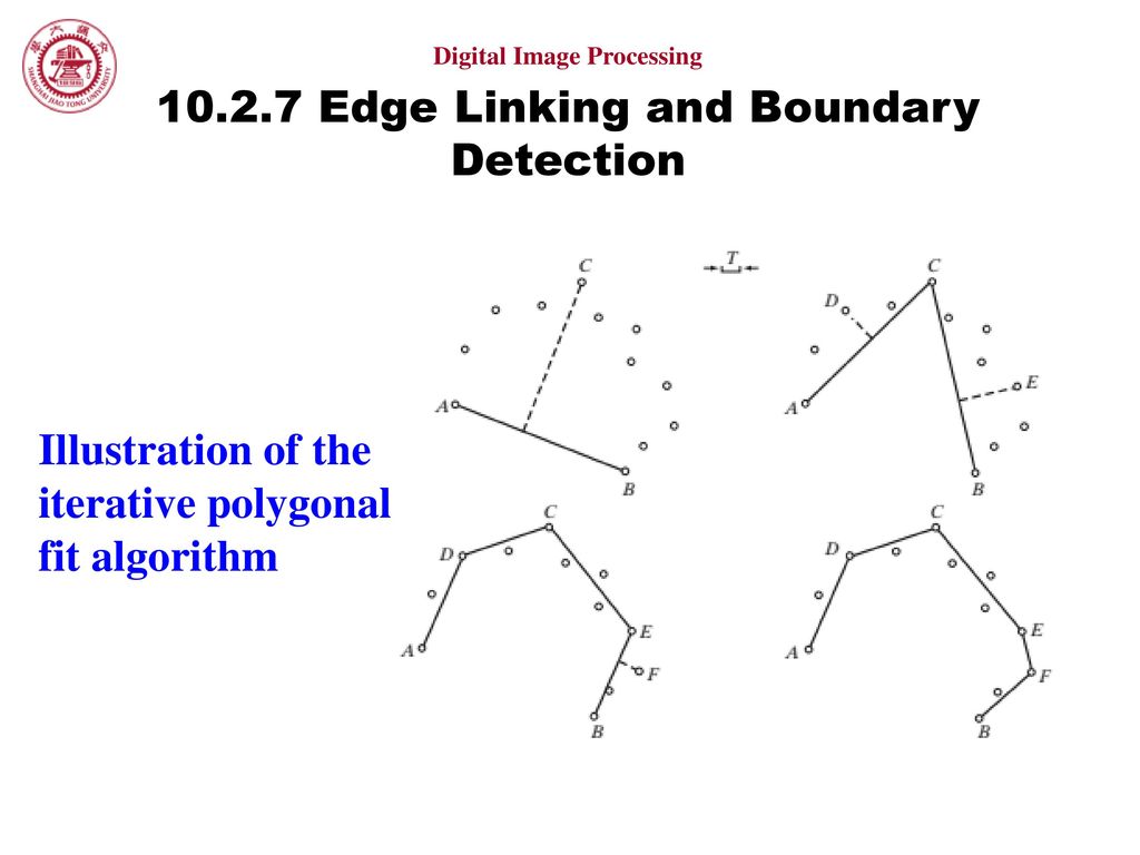 Chapter 10 image segmentation ppt download