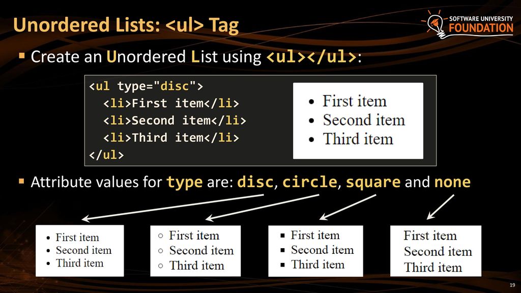 HTML Basic Tags, CSS Introduction - ppt download