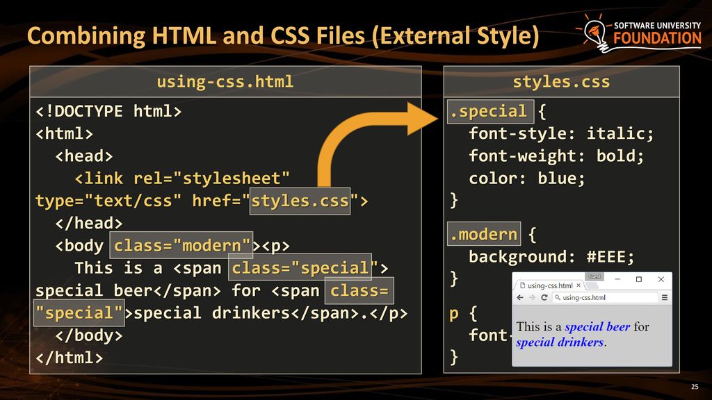 HTML Basic Tags, CSS Introduction - ppt download