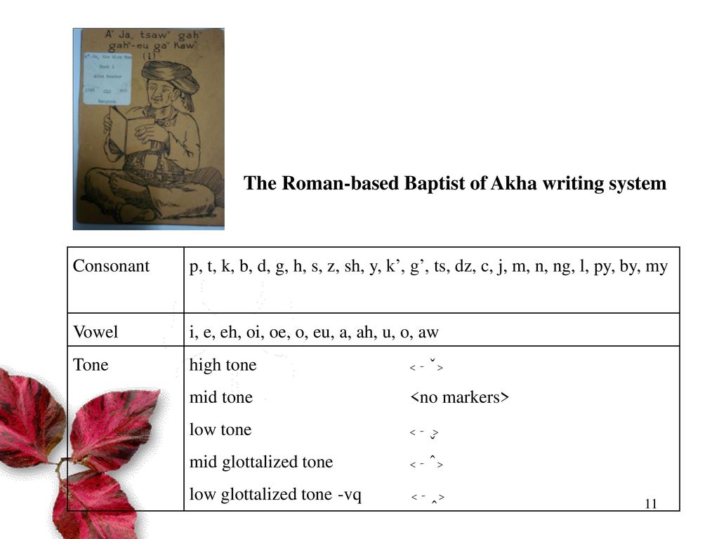 Writing System Development For Cultural Preservation Ppt Download