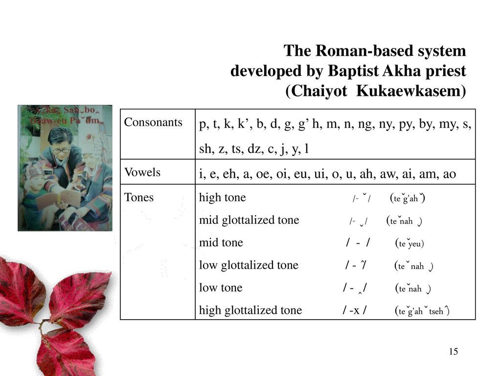 Writing System Development For Cultural Preservation Ppt Download