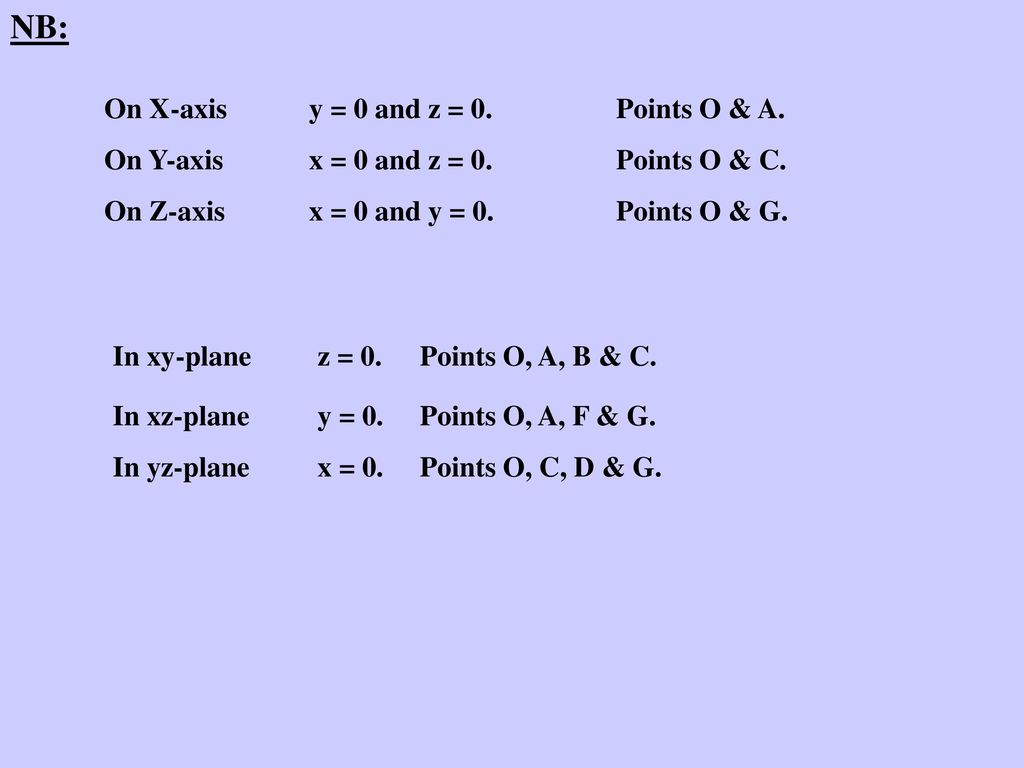 Points In 3 Dimensions 2d The Xy Plane Is Used To Plot Points In 2d Ppt Download