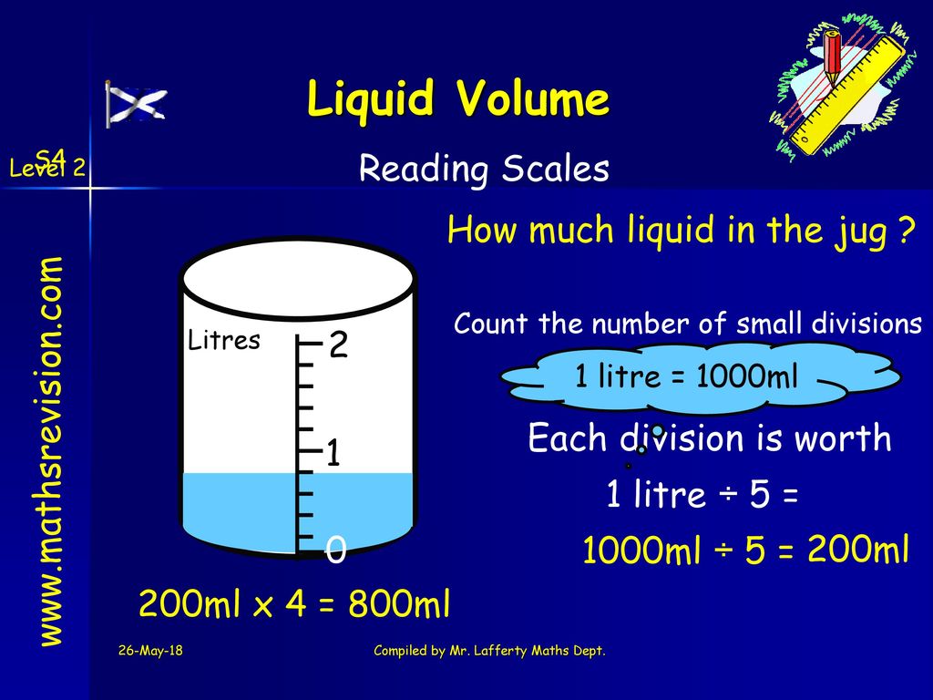 compiled-by-mr-lafferty-maths-dept-ppt-download