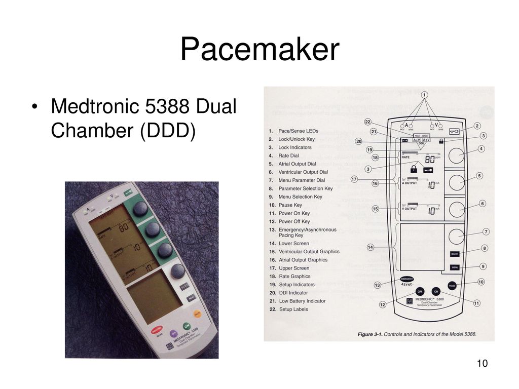 Dummies temporary pacemakers for Pacemaker Essentials:
