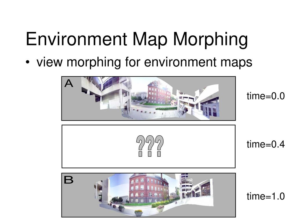 Environment Map Morphing