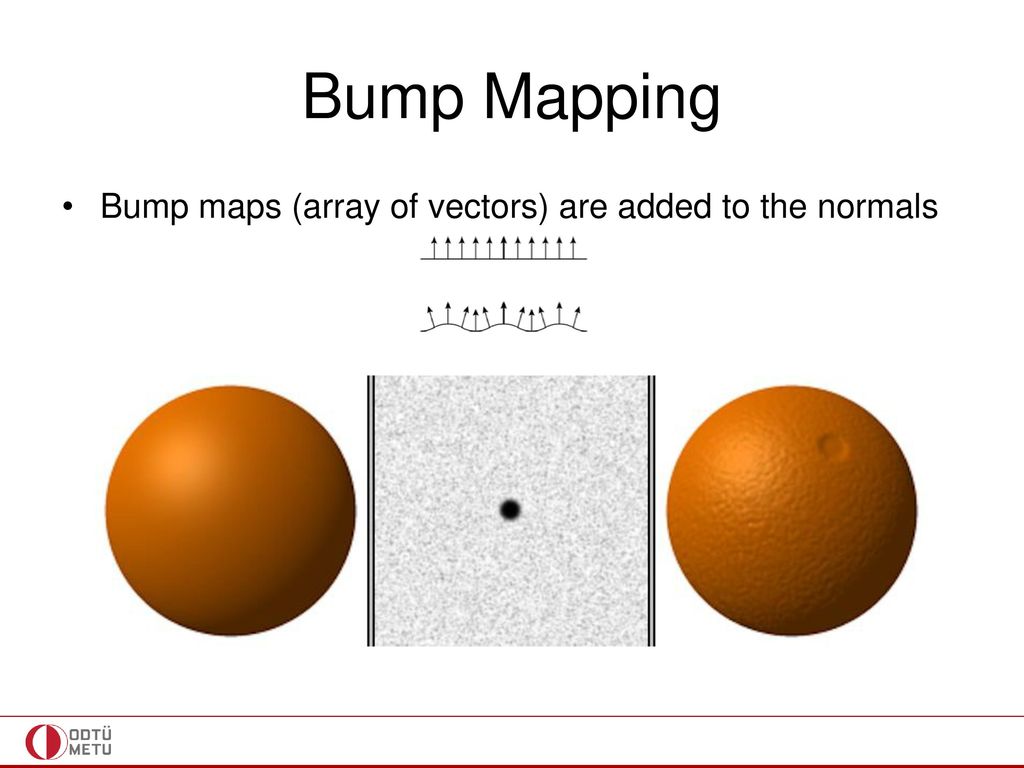CENG 477 Introduction to Computer Graphics - ppt download