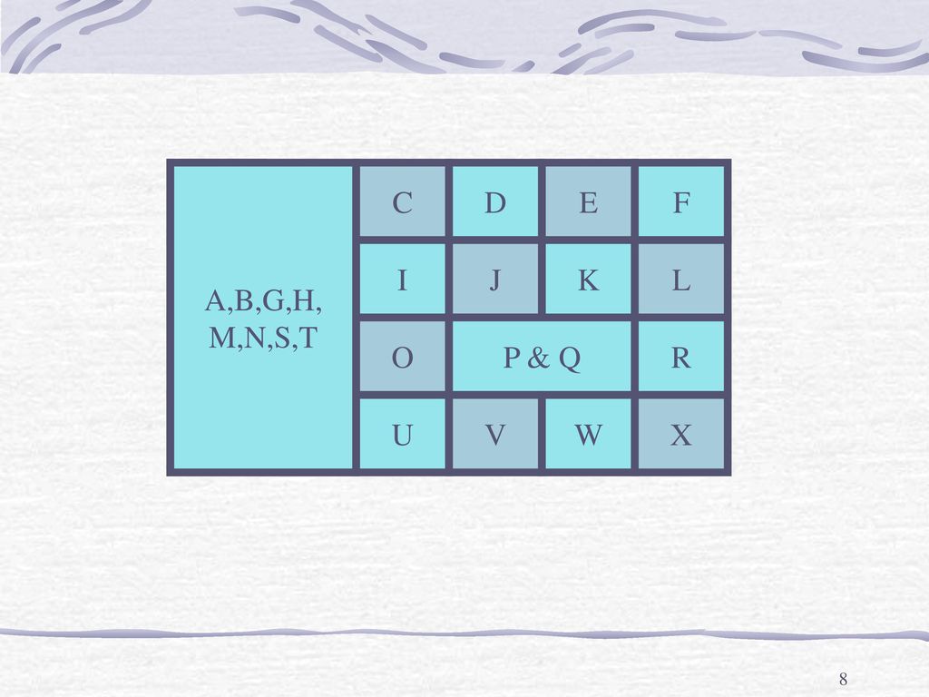 Week 6 Creating Tables Using Html Ppt Download