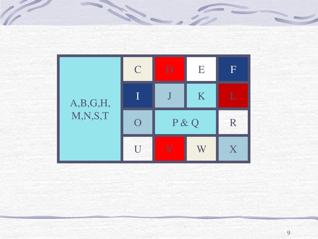 Week 6 Creating Tables Using Html Ppt Download