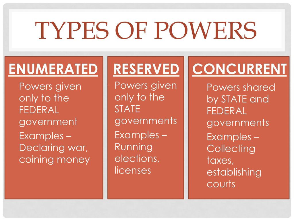 Powers and limits of legislative branches ppt download