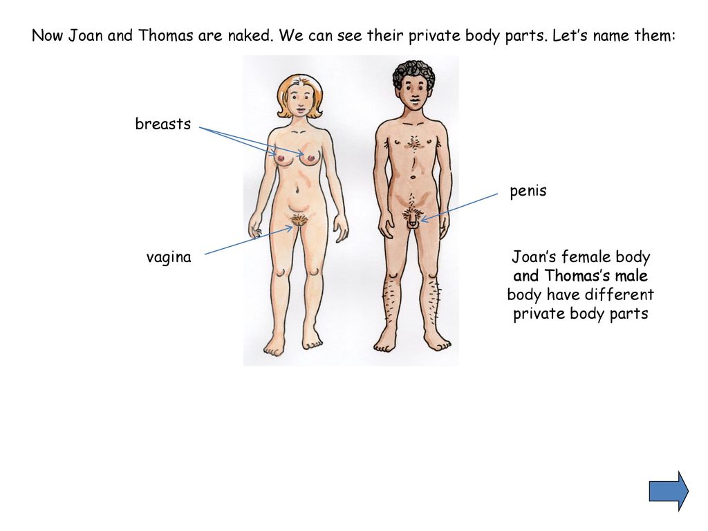 Public and private With Joan and Thomas By Nick Wonham. - ppt download