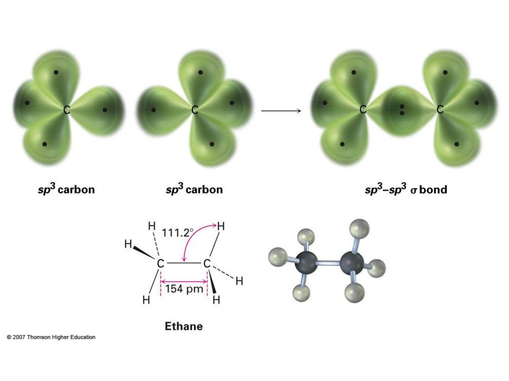 Chemistry? download Organic What ppt is - - download ppt Organic What is Chemistry?