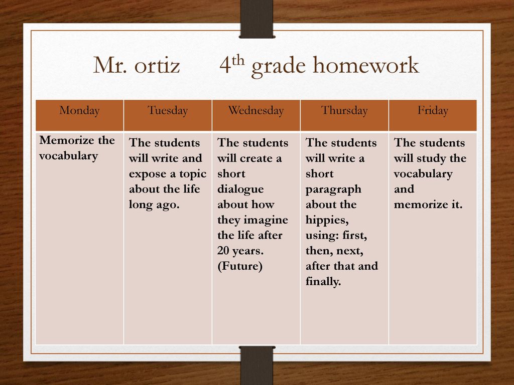 English Homework Elementary - ppt download