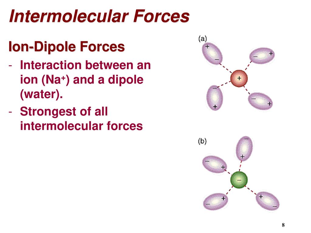 Intermolecular Attractive Forces: Liquids and Solids - ppt download