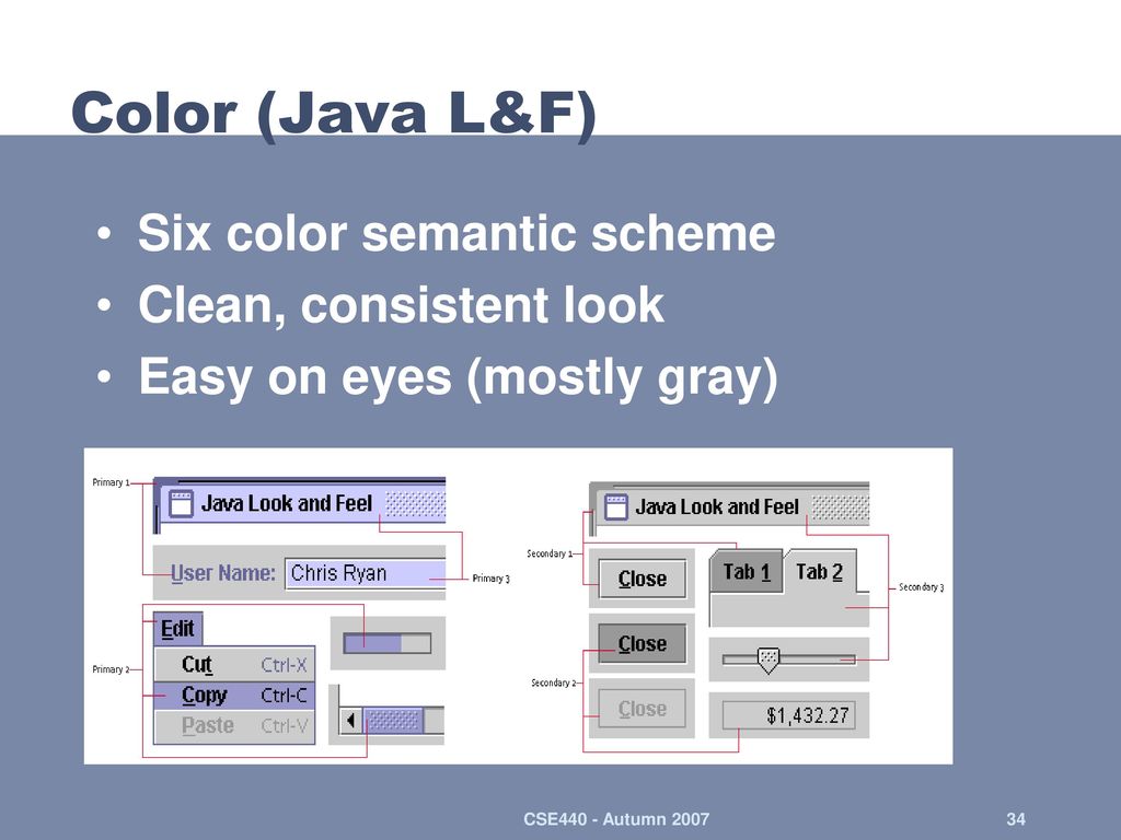 Visual Information Design - ppt download