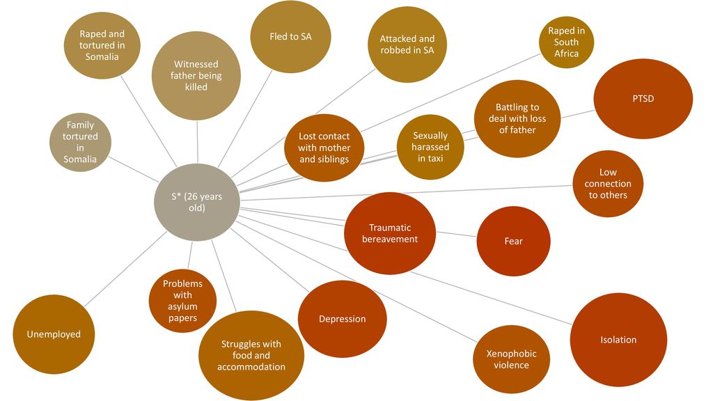 The balancing act: International and national legal frameworks on the ...