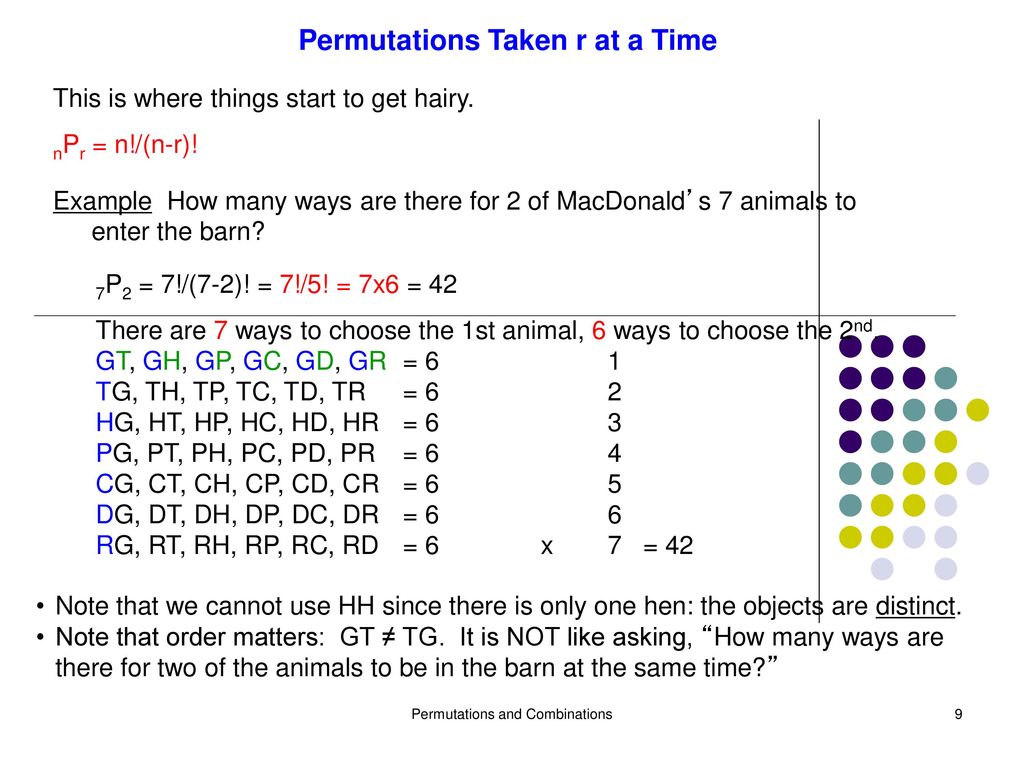 Permutations And Combinations Ppt Download