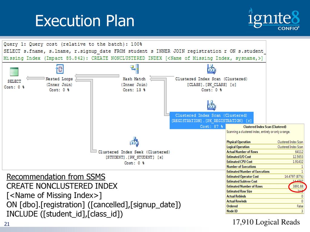 To my madness janis griffin senior dba confio software ppt download