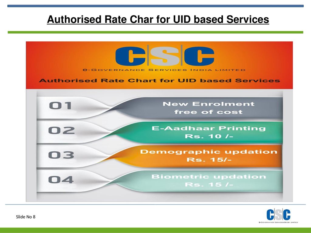 Csc Rate Chart