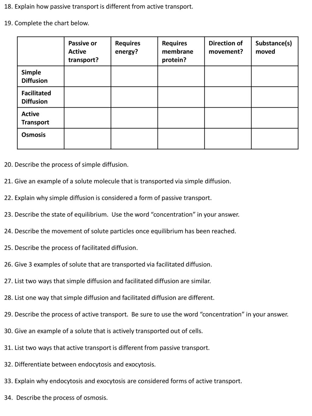 Active Vs Passive Transport Chart