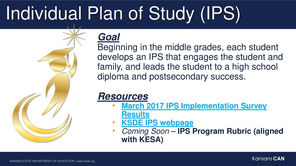 Individual Plan of Study (IPS)