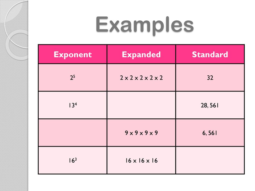 IconMath Expanded Form And Exponential Notation, 45 OFF
