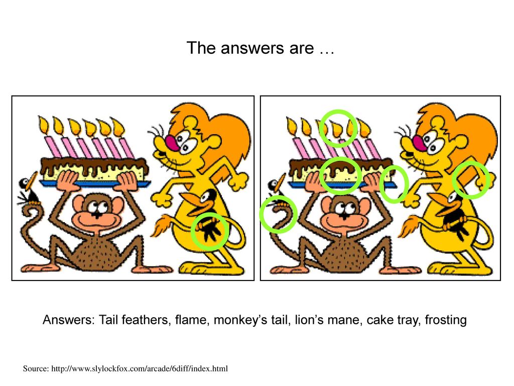 The answers are … Answers: Tail feathers, flame, monkey’s tail, lion’s mane, cake tray, frosting.