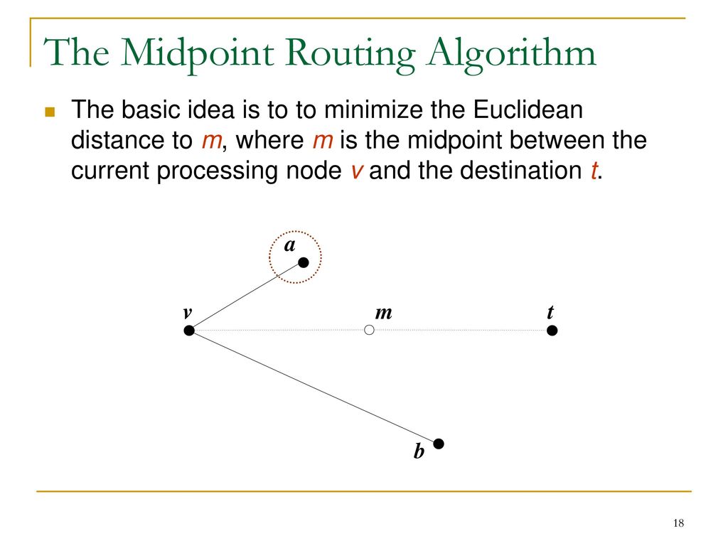 Midpoint Routing algorithms for Delaunay Triangulations - ppt download