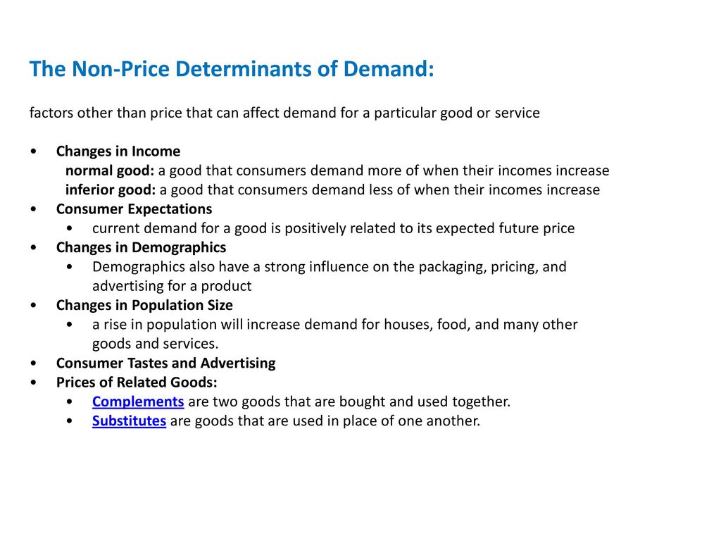 non price determinants of demand examples