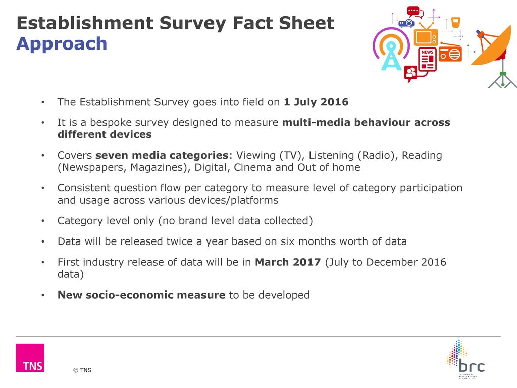 Establishment Survey Fact Sheet Ppt Download establishment-survey-fact-sheet-ppt-download