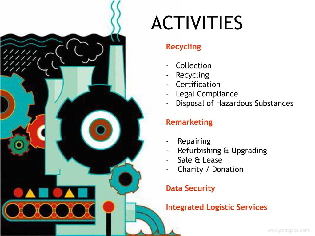 ACTIVITIES Recycling - Collection - Recycling - Certification