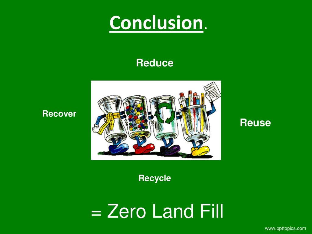 Conclusion. = Zero Land Fill Reduce Reuse Recover Recycle 24