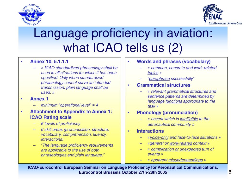 icao-language-proficiency-online-exams-all-levels-4-to-6